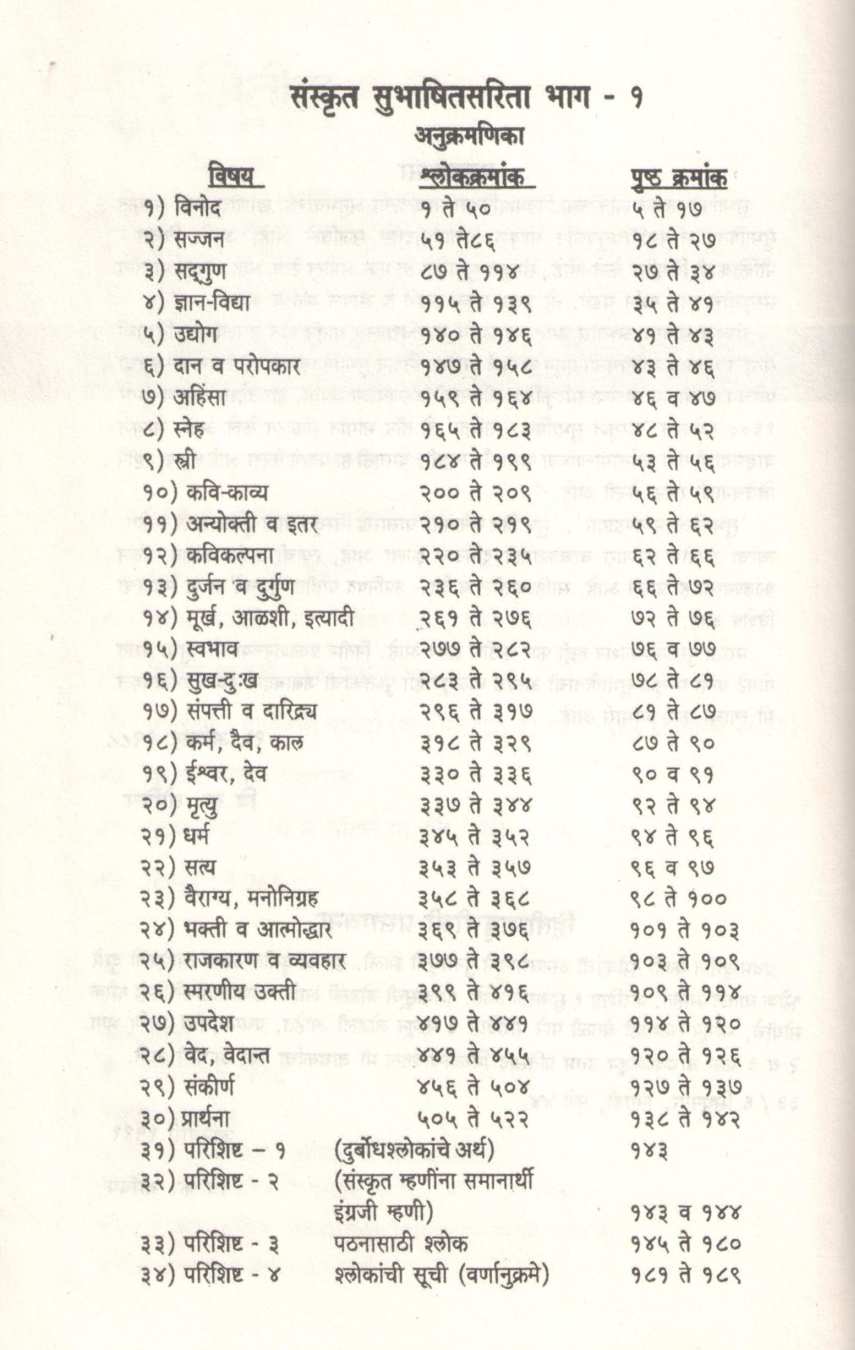 Sanskrut Subhashit Sarita - Part 1 ( संस्कृत सुभाषित सरिता - भाग १ ) by Other ( इतर )