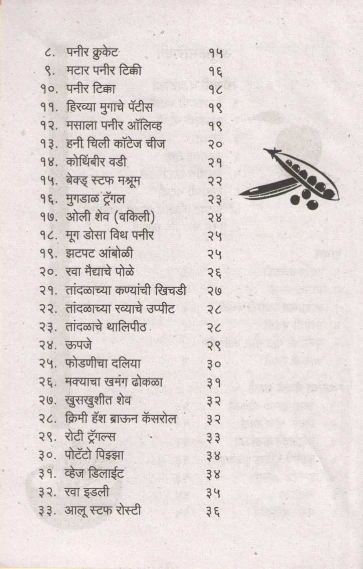 Hamkhas Zatpat Recipes ( हमखास झटपट रेसिपीज ) by Anuradha Tambolkar ( अनुराधा तांबोळकर )