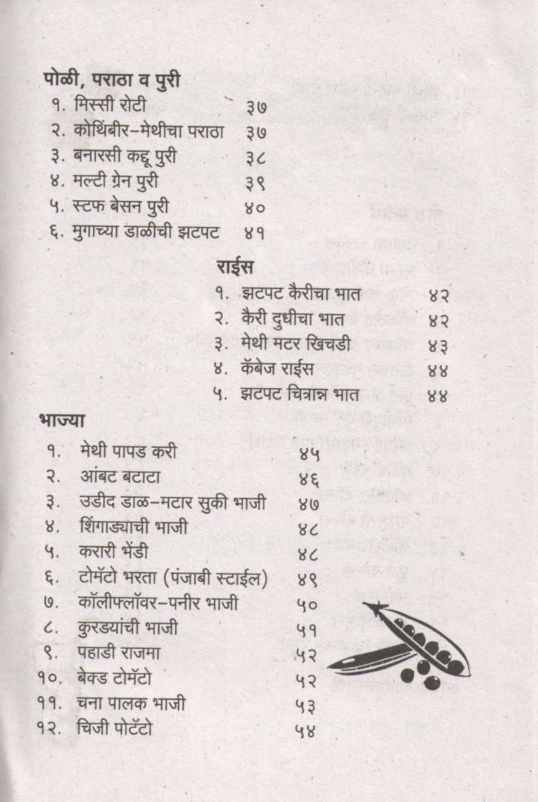 Hamkhas Zatpat Recipes ( हमखास झटपट रेसिपीज ) by Anuradha Tambolkar ( अनुराधा तांबोळकर )