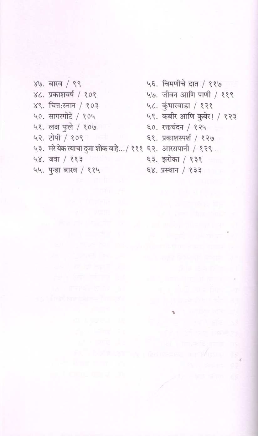 Lai Nahi Magana ( लई नाही मागणं ) by Shraddha Belsare - Kharkar ( श्रद्धा बेलसरे - खारकर )