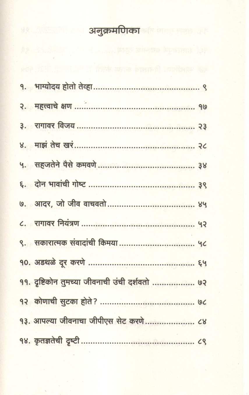 The Art Of Habits ( द आर्ट ऑफ हॅबिट्स ) by Gauranga Das ( गौरांग दास )
