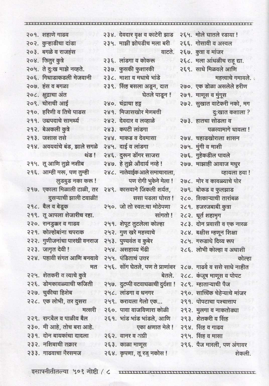 Isapnititalya 501 Goshti ( इसापनीतीतल्या ५०१ गोष्टी ) by Shantaram Karnik ( शांताराम कर्णिक )