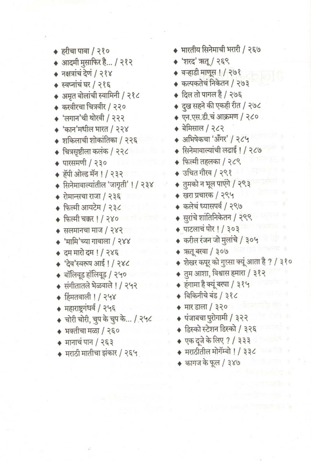 Khoya Khoya Chand ( खोया खोया चाँद by Babu Moshay ( बाबू मोशाय )