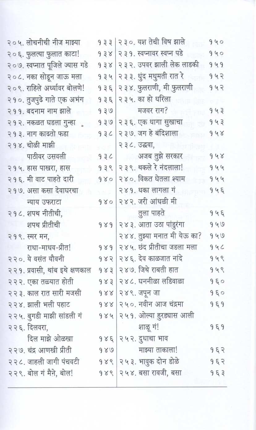 Chaitraban ( चैत्रबन by G. D. Madgulkar ( ग. दि. माडगूळकर )