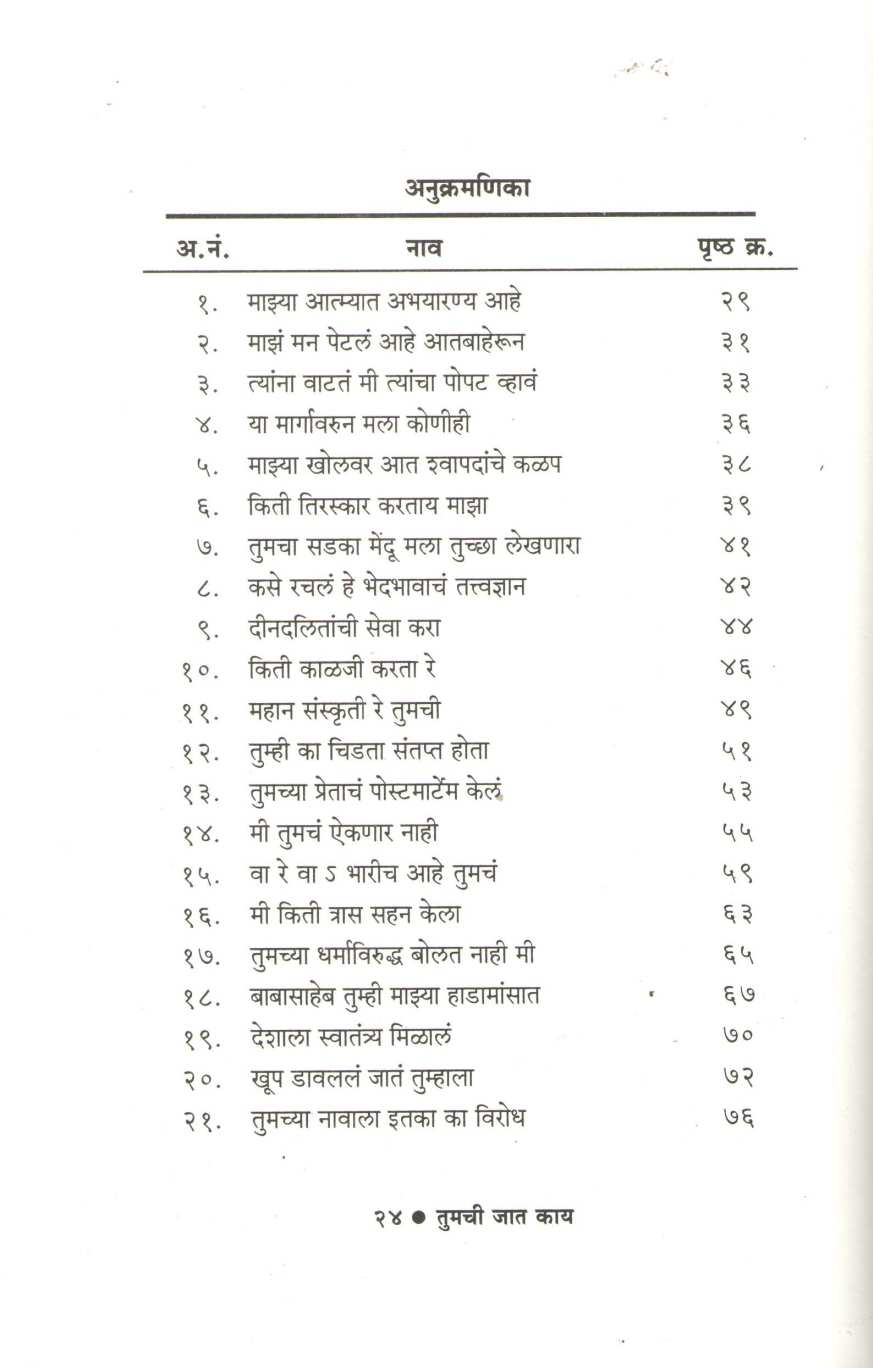 Tumchi Jat Kay ( तुमची जात काय ) by Sharankumar Limbale ( शरणकुमार लिंबाळे )