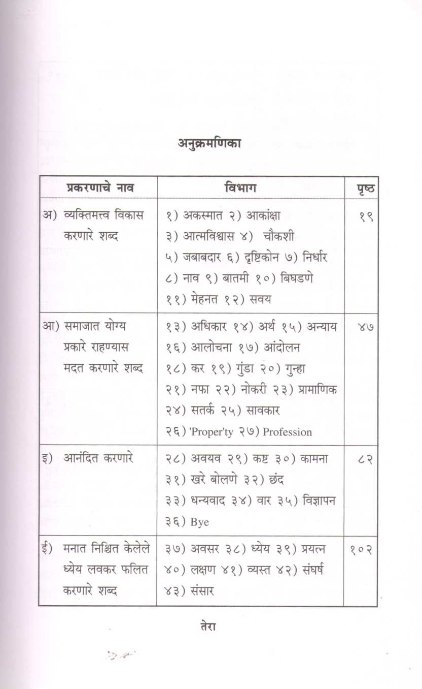 Shabdanche Harvilele Artha ( शब्दांचे हरविलेले अर्थ ) by Chandrashekhar Pandit ( चंद्रशेखर पंडित )