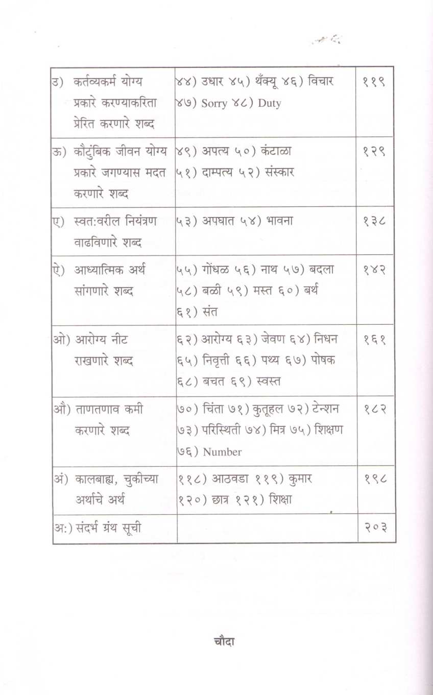 Shabdanche Harvilele Artha ( शब्दांचे हरविलेले अर्थ ) by Chandrashekhar Pandit ( चंद्रशेखर पंडित )