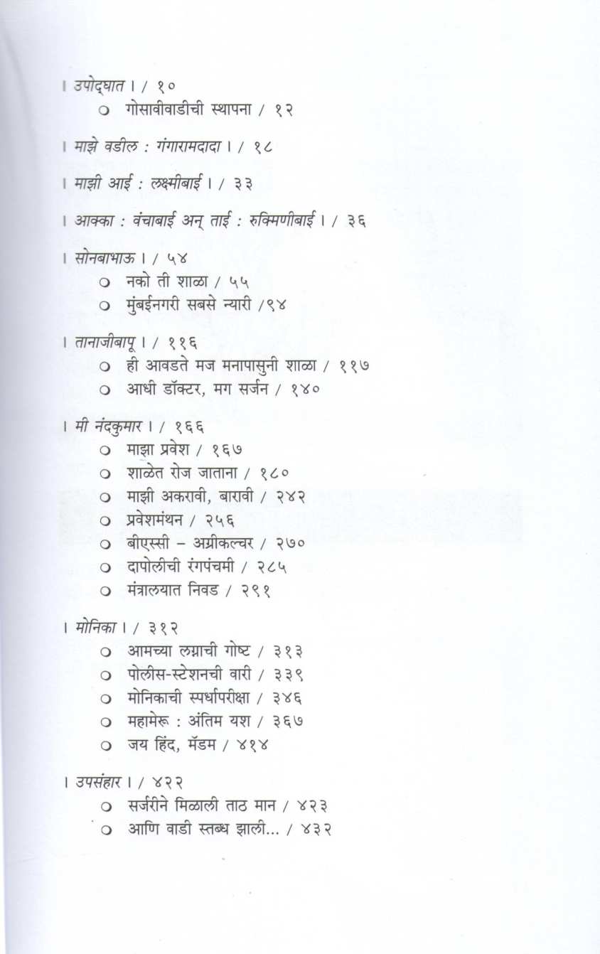 Doushad ( दौशाड ) by Nandkumar Raut ( नंदकुमार राऊत )