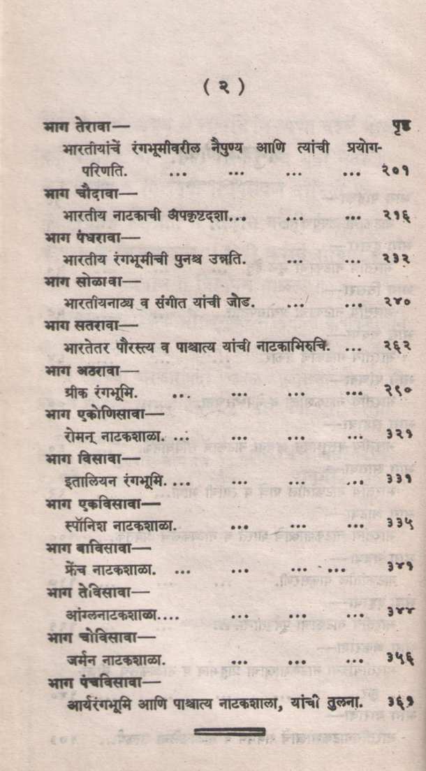 Bharatiy Natakashastra Va Natyakala Ani Paurstya Va Pashchatya Rangbhumi ( भारतीय नाटकशास्त्र व नाटयकला आणि पौरस्त्य व पाश्चात्य रंगभूमी by Narayan Pavagi ( नारायण पावगी )