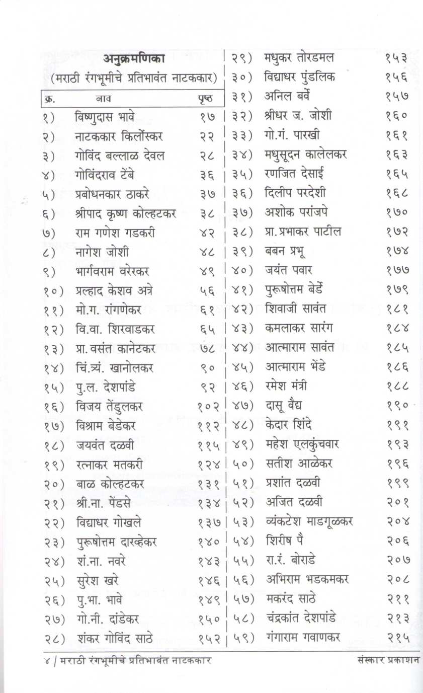 Marathi Rangbhumiche Pratibhavant Natakkar ( मराठी रंगभूमीचे प्रतिभावंत नाटककार by Vasudev Deshingkar ( वासुदेव देशिंगकर )