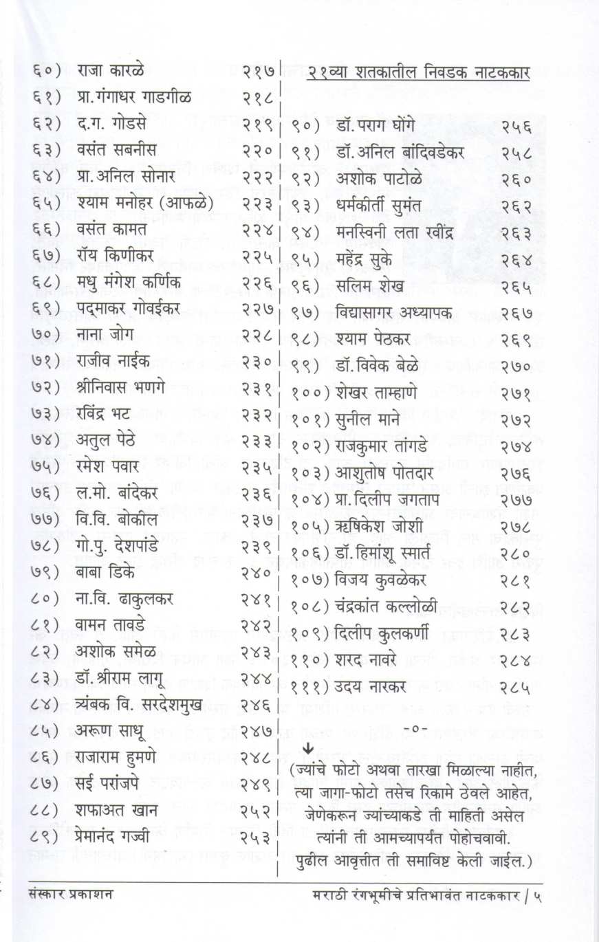 Marathi Rangbhumiche Pratibhavant Natakkar ( मराठी रंगभूमीचे प्रतिभावंत नाटककार by Vasudev Deshingkar ( वासुदेव देशिंगकर )