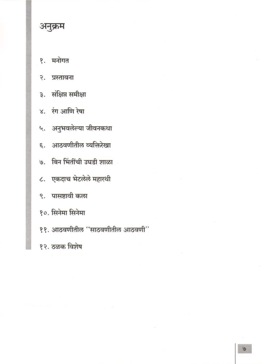 Rahun Gelelya Athavani ( राहून गेलेल्या आठवणी by Shrikant Dhongde ( श्रीकांत धोंगडे )
